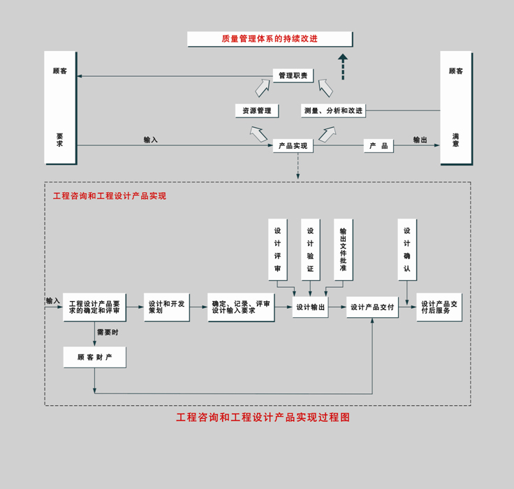QQ截圖20160816083223.jpg